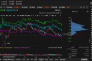 ST金一涉违规信披受罚事项与前期会计差错事项相同！