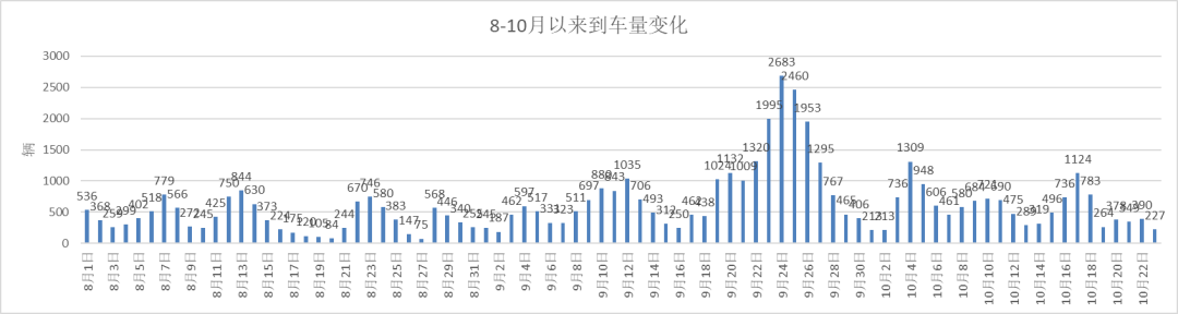 云评论 | 玉米：一点寒芒先到-第2张图片-华粤回收