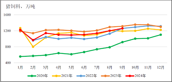 云评论 | 玉米：一点寒芒先到-第6张图片-华粤回收