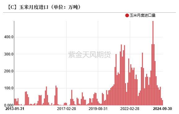 云评论 | 玉米：一点寒芒先到-第8张图片-华粤回收