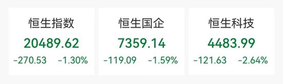 懵了！尾盘闪崩75%，发生了什么？-第1张图片-华粤回收