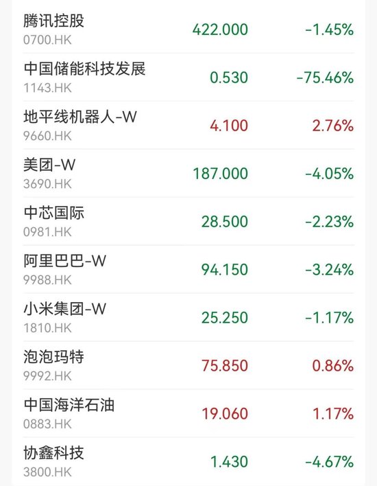 懵了！尾盘闪崩75%，发生了什么？-第2张图片-华粤回收