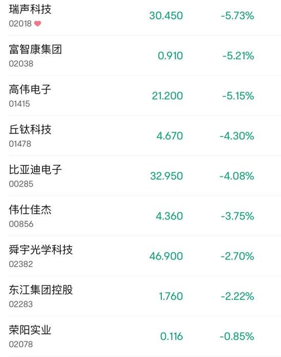 懵了！尾盘闪崩75%，发生了什么？-第4张图片-华粤回收