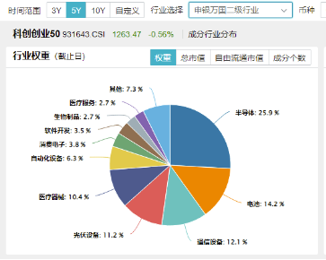 A股突然“变脸”，原因找到！“旗手”局部拉升护盘，国海证券涨停封板，“宝藏宽基”逆市上探近1%-第1张图片-华粤回收