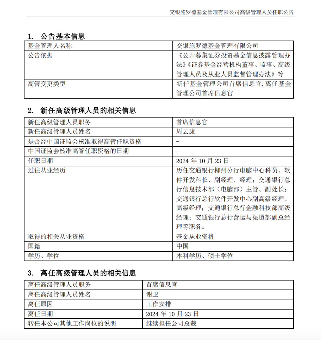 官宣了，又一位基金董事长履新-第2张图片-华粤回收