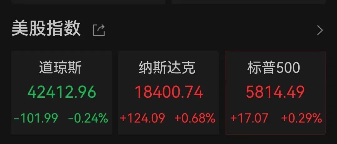 突传利好！特斯拉盘中大涨超17%-第1张图片-华粤回收