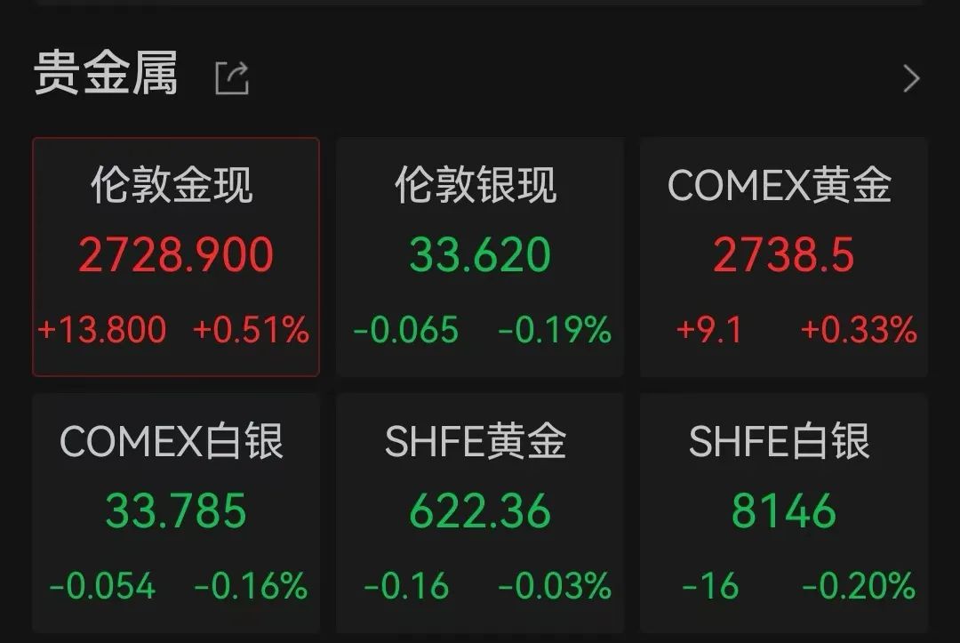 突传利好！特斯拉盘中大涨超17%-第3张图片-华粤回收