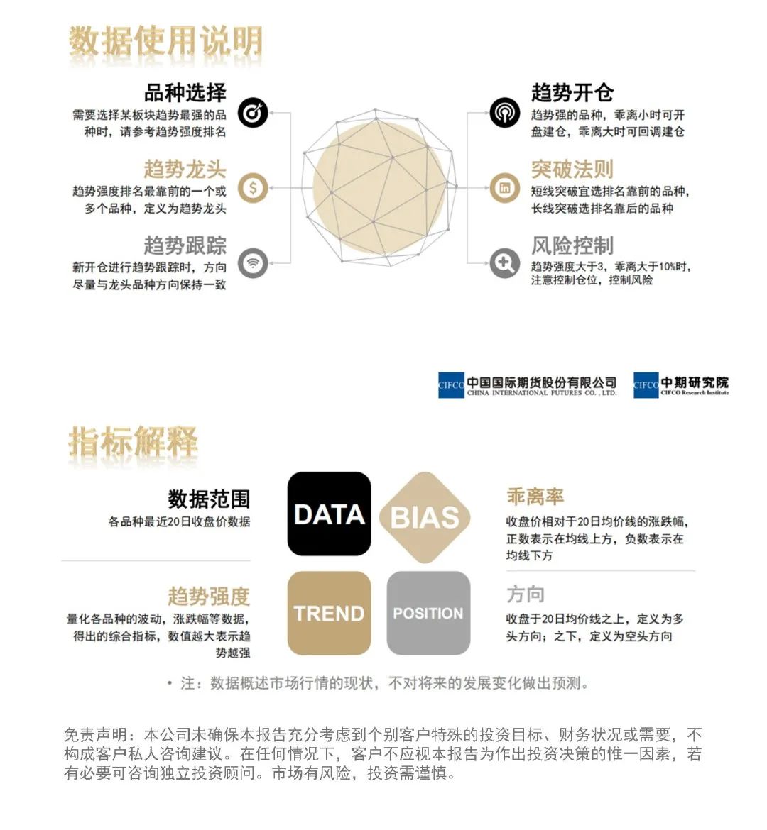 中期早知道 | 棕榈油、豆油、氧化铝震荡上涨-第19张图片-华粤回收