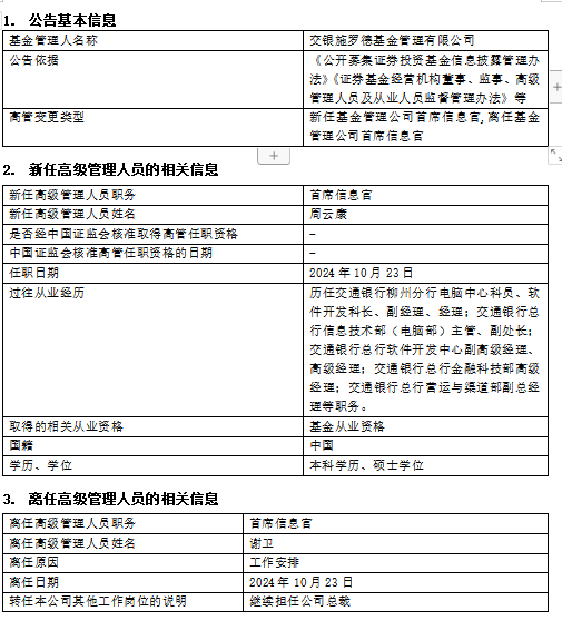 官宣！交银施罗德基金高管变更：新任张宏良为董事长 新任周云康为首席信息官-第2张图片-华粤回收