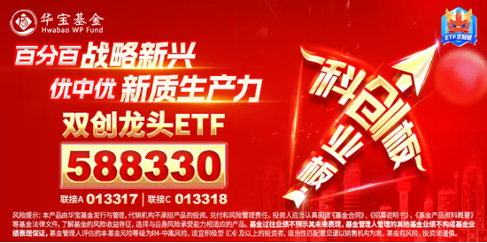 又一个爆发日！创业板+科创板携手狂飙，光伏荣登C位，双创龙头ETF（588330）盘中涨近4%-第3张图片-华粤回收