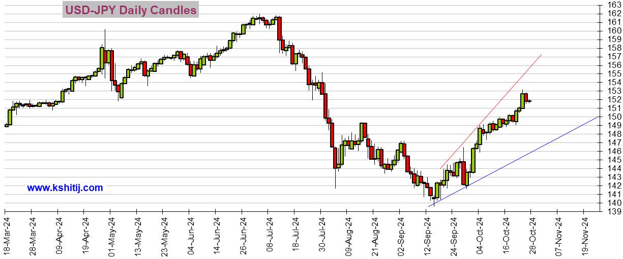 中东停火消息令金价显著回调！美国重量级数据恐点燃行情-第3张图片-华粤回收