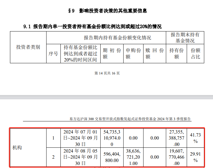 炸了！“国家队”大消息-第1张图片-华粤回收