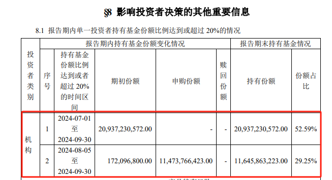 炸了！“国家队”大消息-第3张图片-华粤回收