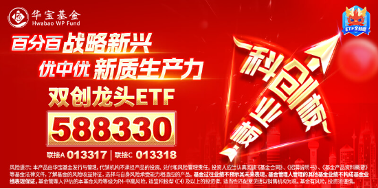 新能源引爆市场，“科技牛”全线归来！双创龙头ETF（588330）盘中上探4%，医疗ETF放量上攻-第13张图片-华粤回收