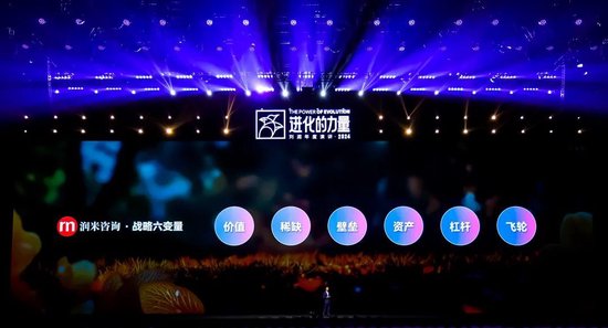 刘润年度演讲2024：进化的力量（演讲全文）-第156张图片-华粤回收