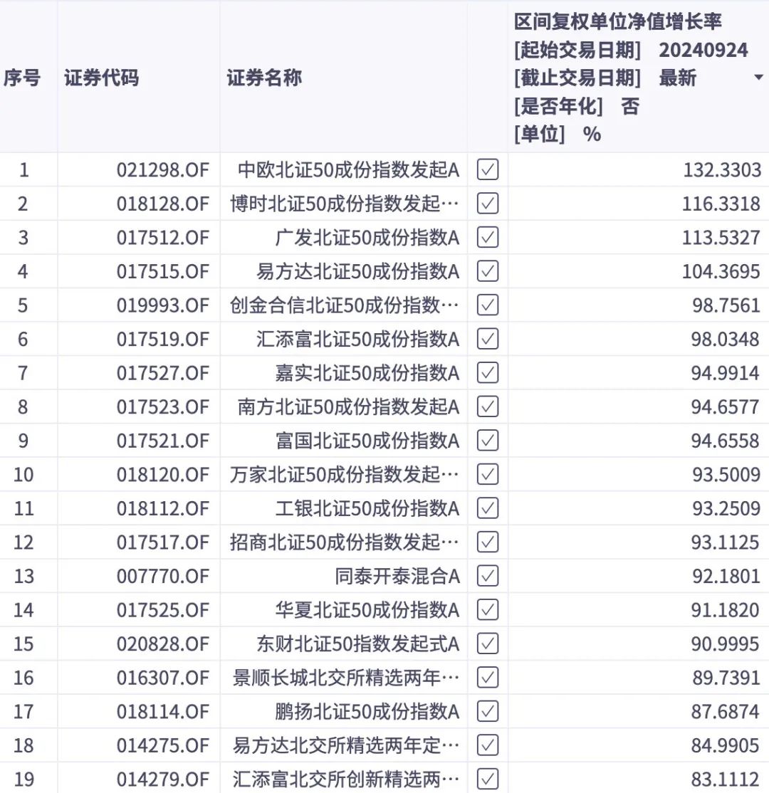 谁押中了10倍股艾融软件？-第1张图片-华粤回收