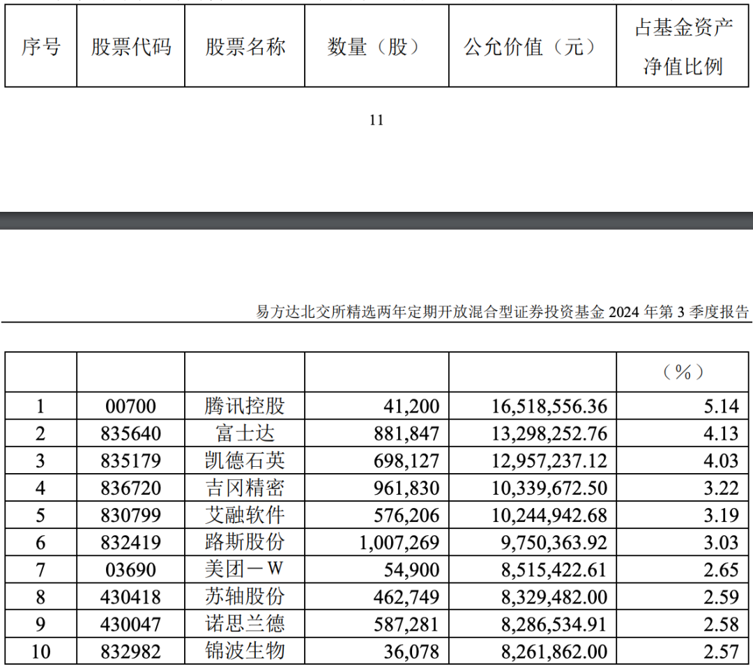 谁押中了10倍股艾融软件？-第2张图片-华粤回收