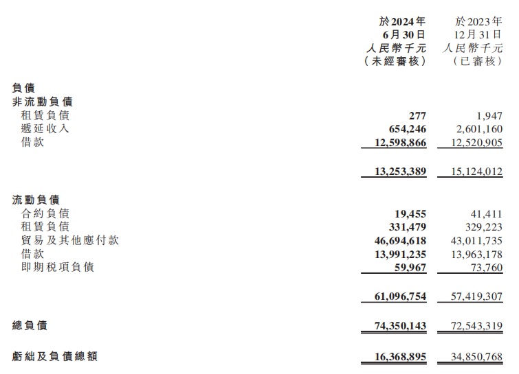 终止交易！恒大汽车又一位“白衣骑士”退场 专家：恒大汽车的命运在恒大集团-第3张图片-华粤回收