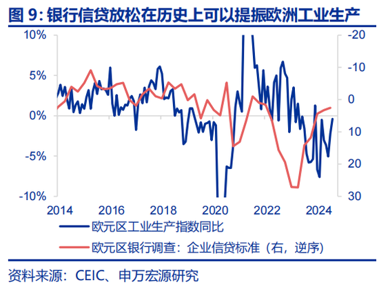 申万宏源：全球制造业“众生相”-第10张图片-华粤回收