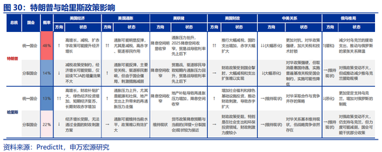 申万宏源：全球制造业“众生相”-第31张图片-华粤回收