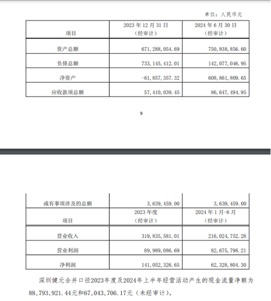 四川双马近16亿押注多肽赛道背后：原有主业“拖后腿”-第1张图片-华粤回收