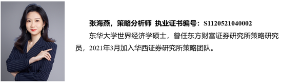 华西策略：本轮“新质牛”中高波动特征仍在 市场有望在震荡中实现中枢的逐步上移-第11张图片-华粤回收