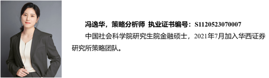 华西策略：本轮“新质牛”中高波动特征仍在 市场有望在震荡中实现中枢的逐步上移-第12张图片-华粤回收