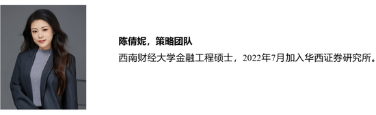 华西策略：本轮“新质牛”中高波动特征仍在 市场有望在震荡中实现中枢的逐步上移-第13张图片-华粤回收