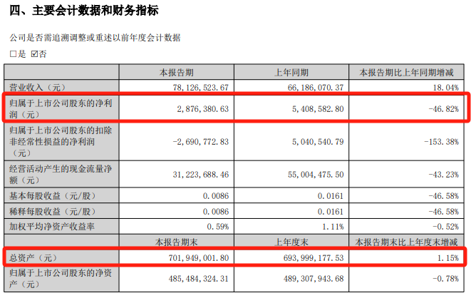 明日停牌！又一“蛇吞象”，重磅重组来了！-第5张图片-华粤回收