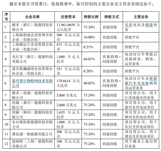 定了，明日复牌！实控人变更，未来或重组-第4张图片-华粤回收