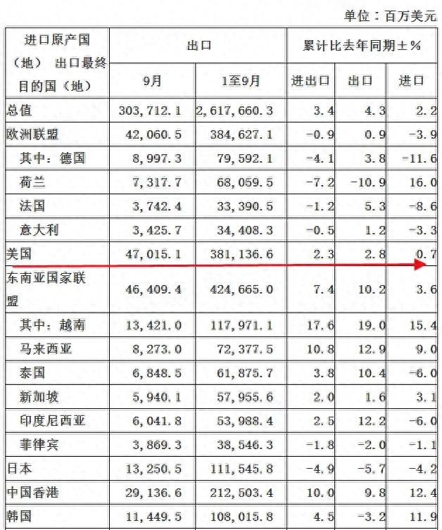 最大的不确定性，要来了！-第1张图片-华粤回收