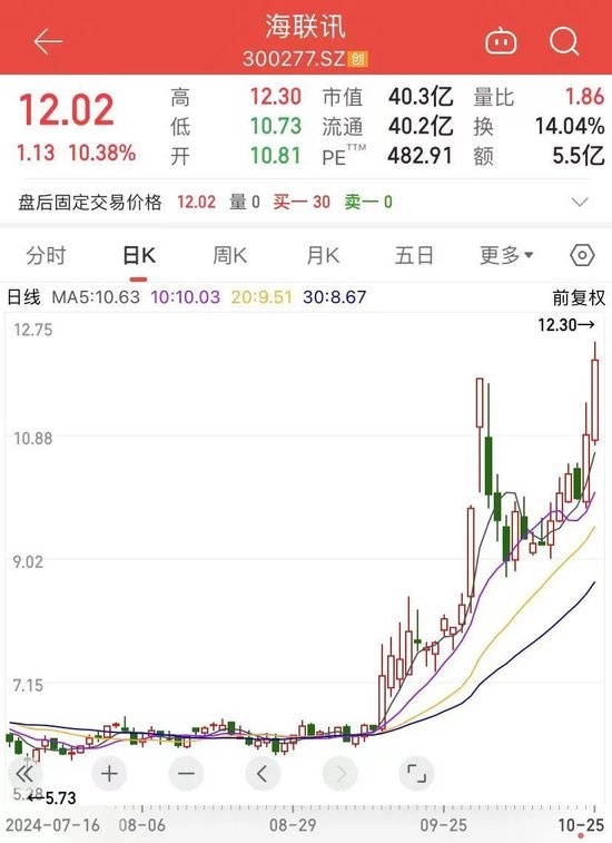 重大重组，明起停牌！-第1张图片-华粤回收