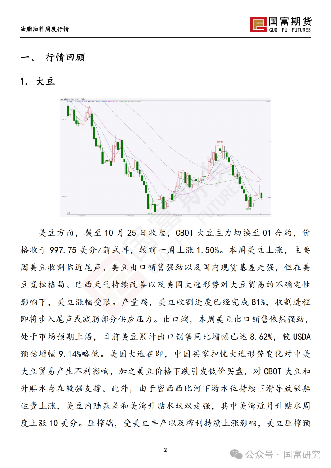 【国富豆系研究周报】美豆收割临近尾声 CBOT大豆小幅反弹-第4张图片-华粤回收