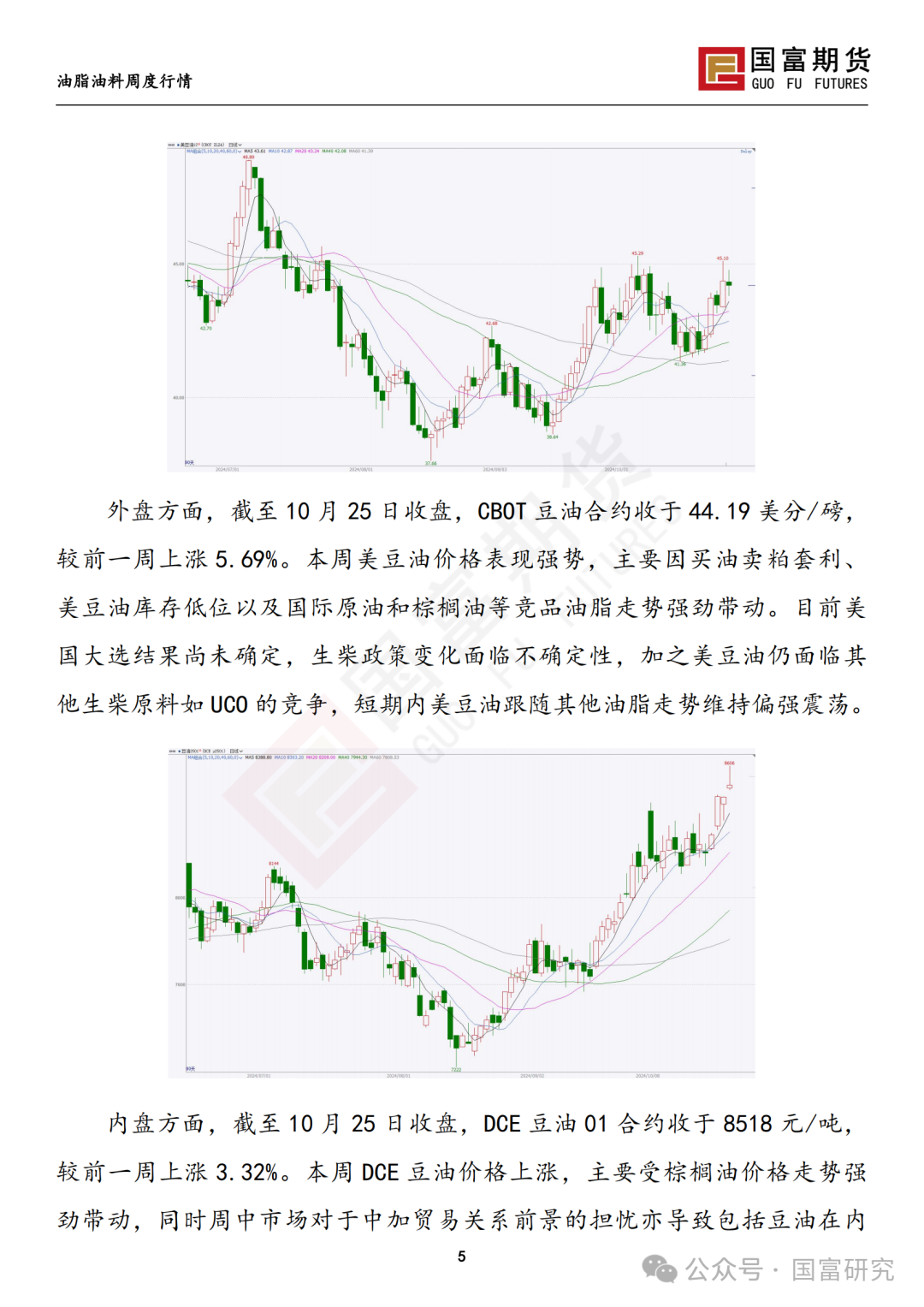 【国富豆系研究周报】美豆收割临近尾声 CBOT大豆小幅反弹-第7张图片-华粤回收