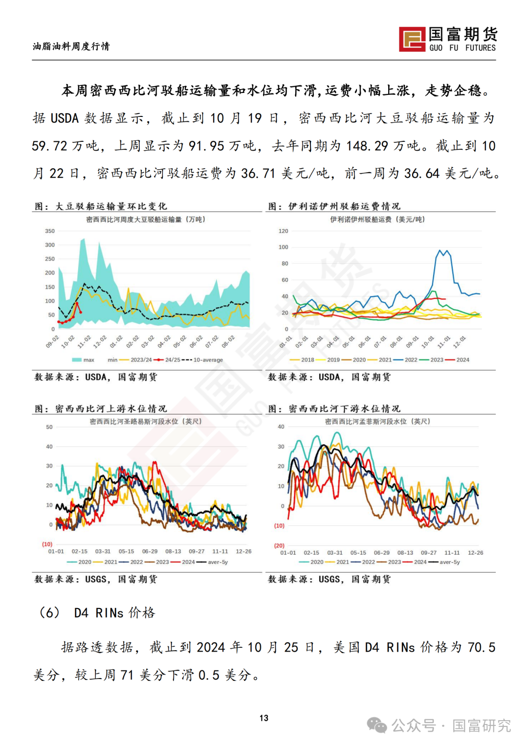 【国富豆系研究周报】美豆收割临近尾声 CBOT大豆小幅反弹-第15张图片-华粤回收