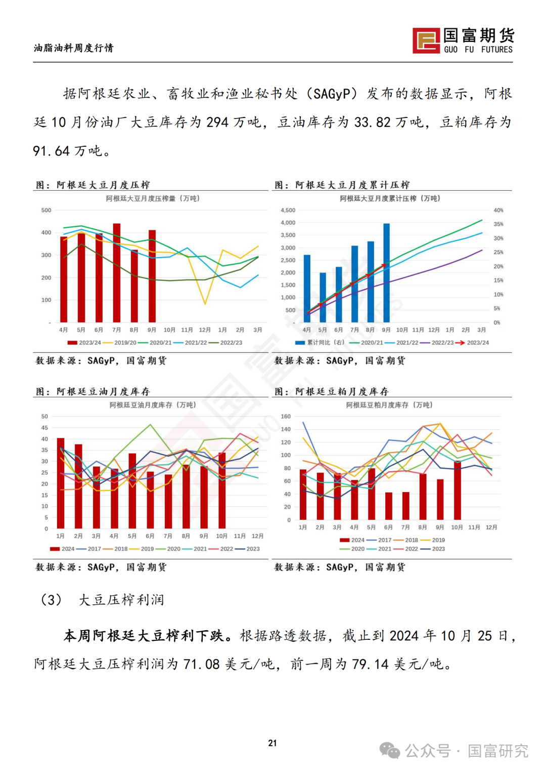 【国富豆系研究周报】美豆收割临近尾声 CBOT大豆小幅反弹-第23张图片-华粤回收