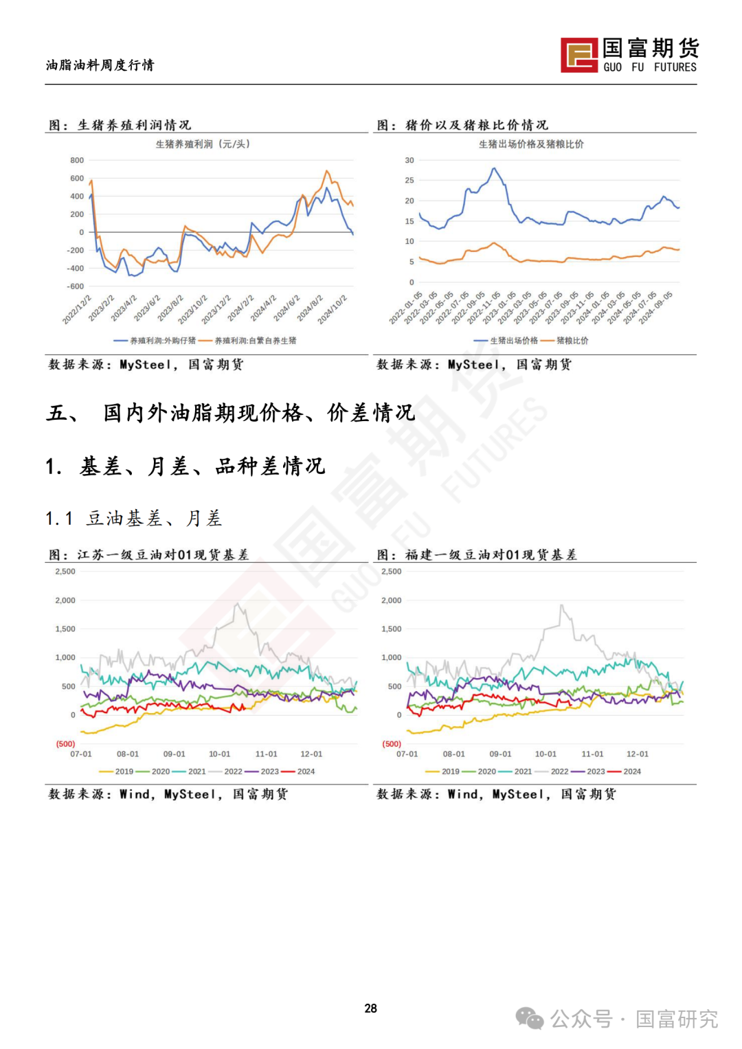 【国富豆系研究周报】美豆收割临近尾声 CBOT大豆小幅反弹-第30张图片-华粤回收