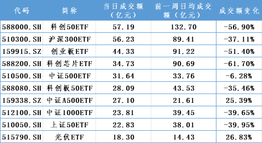 增量资金，重要进展！-第2张图片-华粤回收