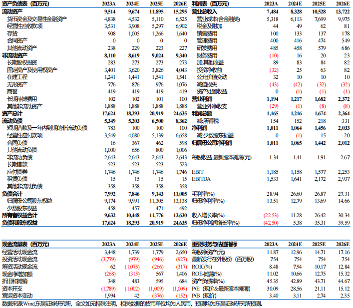 【东吴电新】新宙邦2024年三季报：Q3业绩符合预期，氟化工利润环比向上-第1张图片-华粤回收