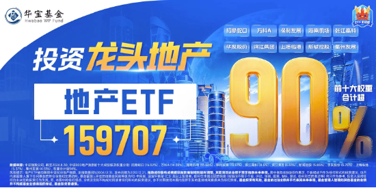 地产重拾升势！滨江集团领涨超4%，地产ETF（159707）冲高2%，机构：关注第二波政策博弈机会-第2张图片-华粤回收