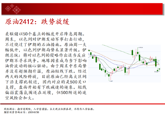 中天期货:原油跌势放缓 白银再度反弹-第4张图片-华粤回收