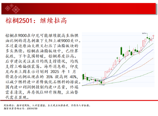 中天期货:原油跌势放缓 白银再度反弹-第13张图片-华粤回收