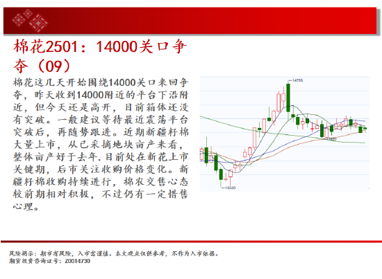 中天期货:原油跌势放缓 白银再度反弹-第14张图片-华粤回收