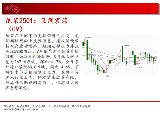 中天期货:原油跌势放缓 白银再度反弹-第16张图片-华粤回收