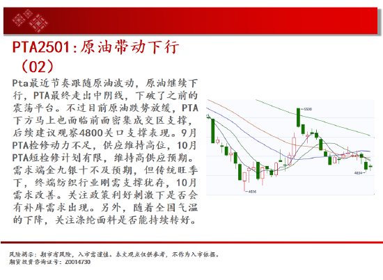 中天期货:原油跌势放缓 白银再度反弹-第18张图片-华粤回收