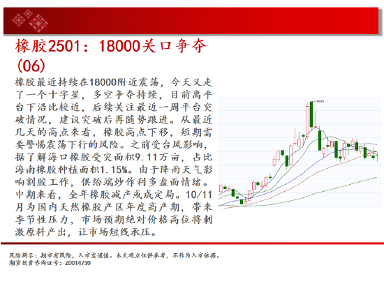 中天期货:原油跌势放缓 白银再度反弹-第19张图片-华粤回收