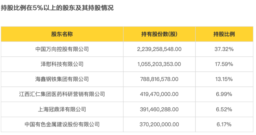 民生保险3.7亿股 国资股东清仓转让！-第3张图片-华粤回收