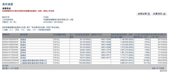 李嘉诚再度减持！回应来了-第1张图片-华粤回收