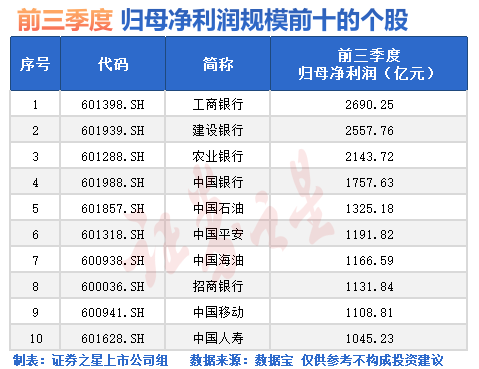 刚刚，利好来了，A股牛市明确-第2张图片-华粤回收