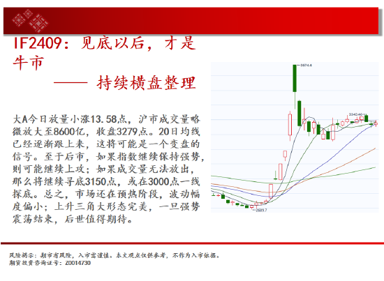 中天期货:生猪底部大震荡 尿素震荡拉锯走势-第3张图片-华粤回收